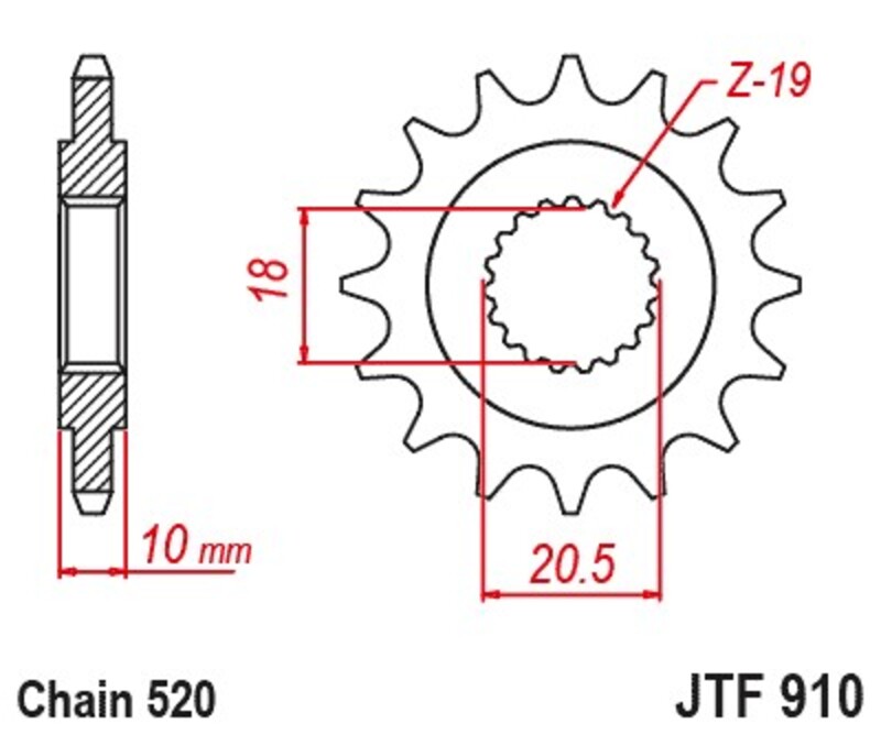 JT-DRIVHJUL Framdrev, standardstål 910 - 520 Figur 3