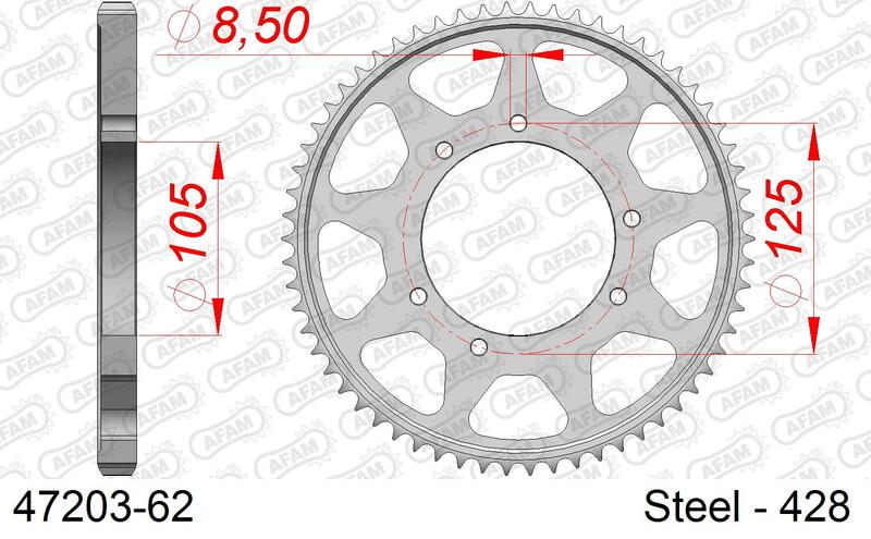 AFAM Standard stålkrona 47203 - 428 Figur 2