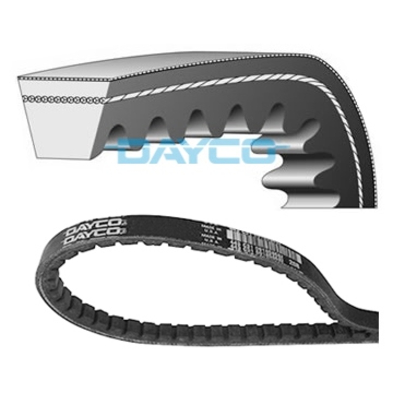 Dayco Curea de transmisie CVT™ de putere Figura 1