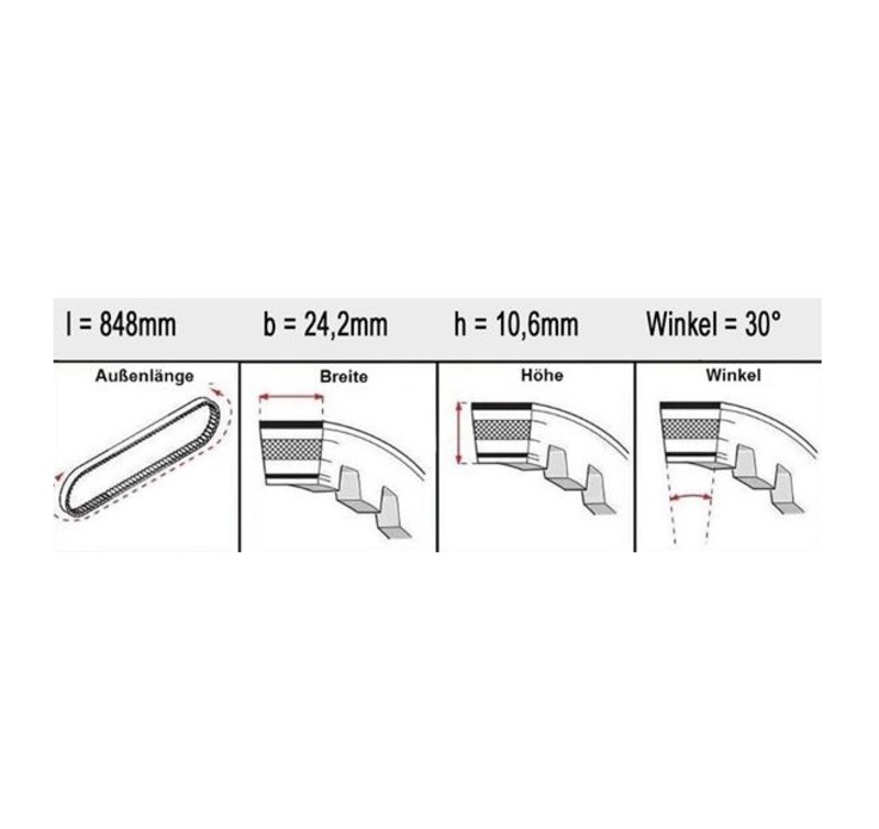 BANDO Premium Transmission Rem Variomatic Figur 3
