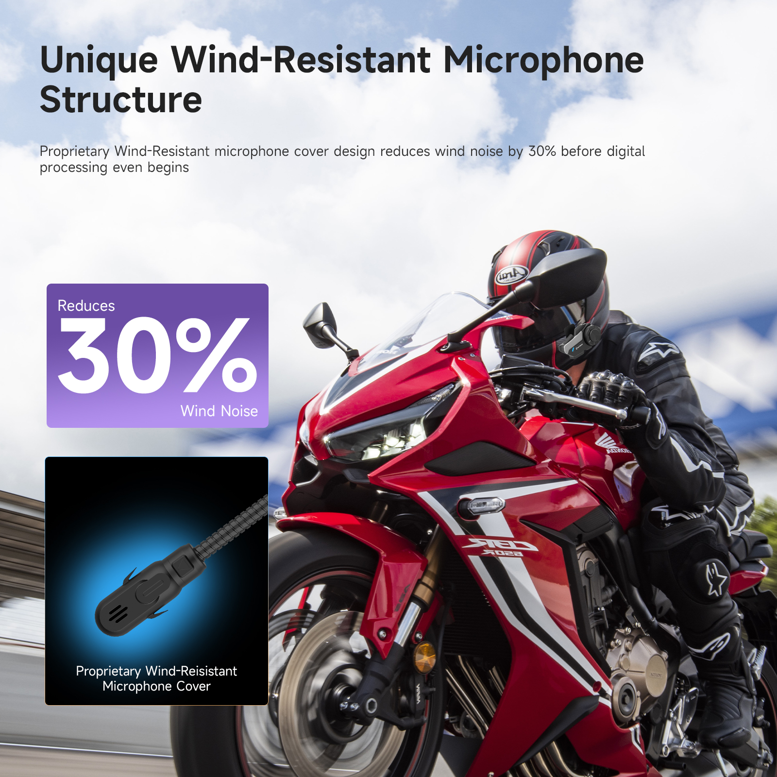 MOMAN H2S FC-Moto Edition Set unic al sistemului de comunicații Figura 6