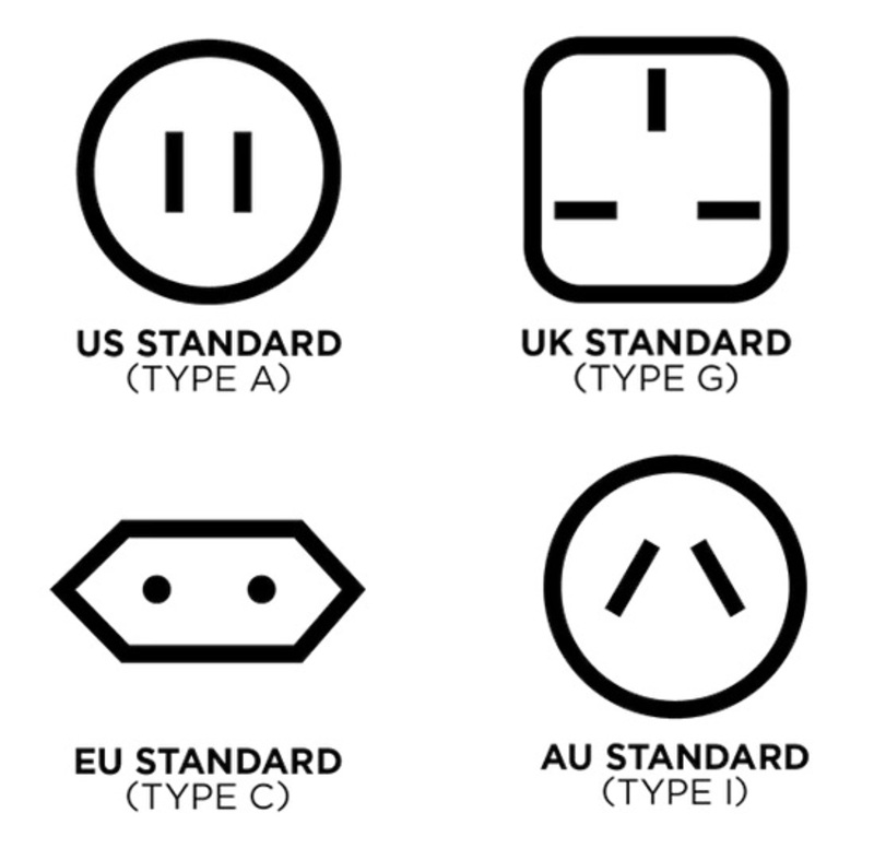 Quad Lock 30W standard strömadapter EU USB Type C-port Figur 3