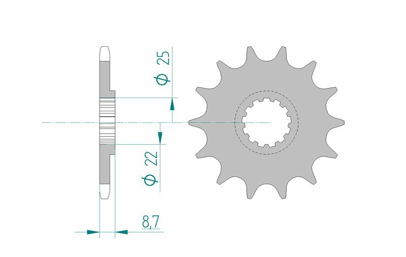 AFAM Standard stål kedjehjul 22505 - 520 Figur 1