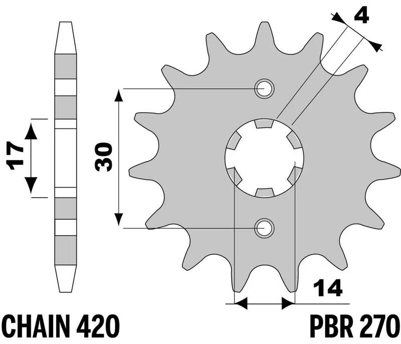 PBR Framdrev Standard i stål 270 - 420 Figur 2