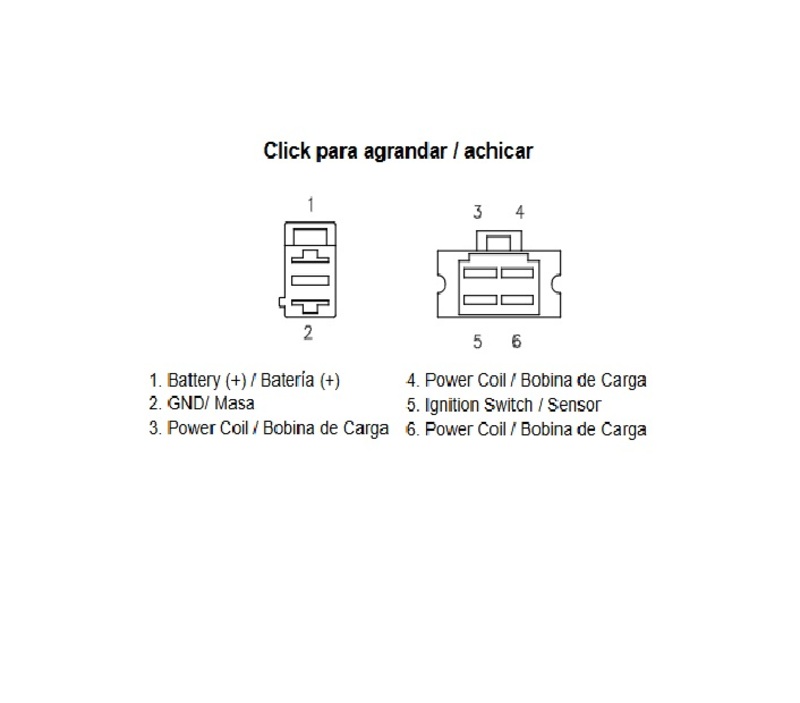 TECNIUM av DZE Regulator Figur 3
