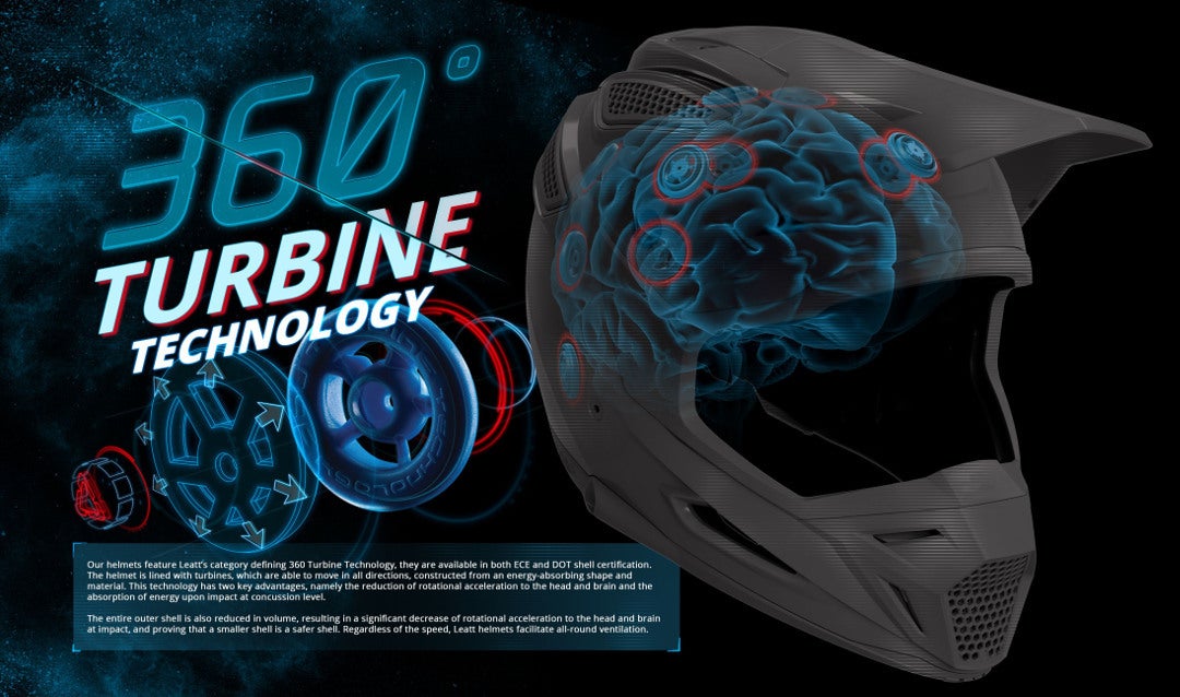 Leatt GPX 5.5 Composite V19.1 Casco Motocross blu/rosso M (57/58) Figura 7