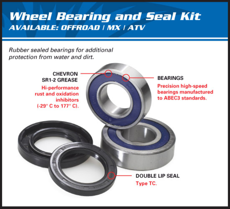 All Balls Kawasaki Hinterradlager Kit Abbildung 3