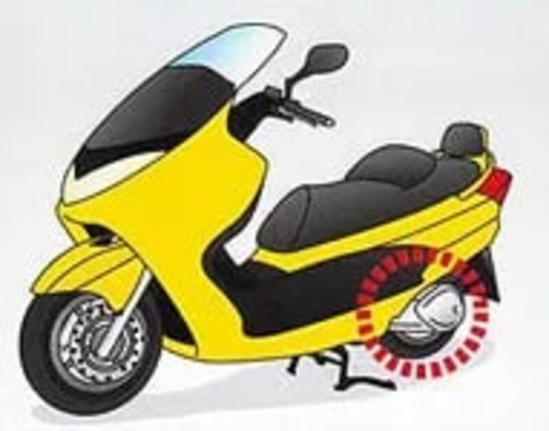 BANDO Curea variator cu dinți dubli laterali Figura 4