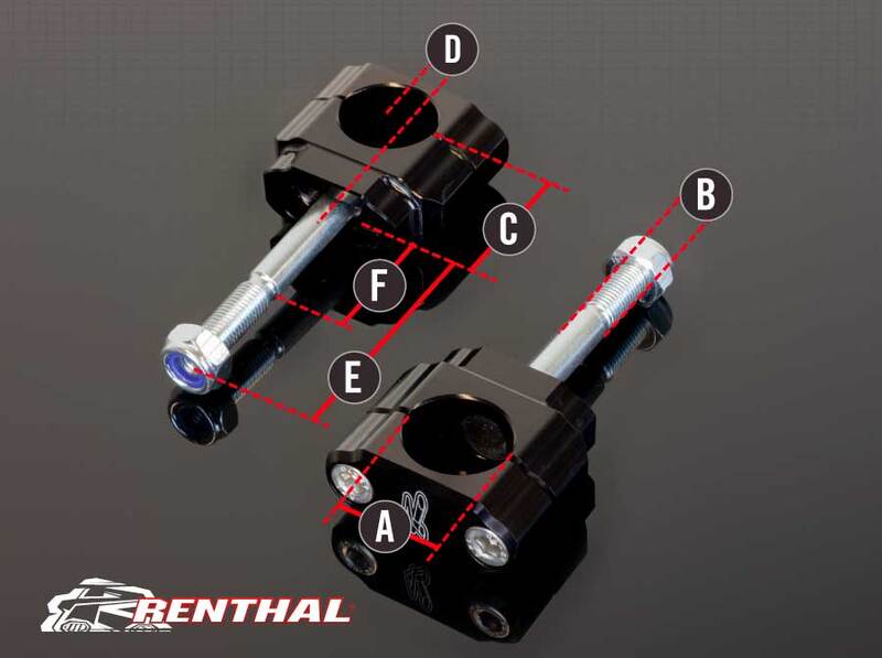RENTHAL 36Tech Bar Mounts Ø36mm Fatbar®36 Suzuki Figure 1