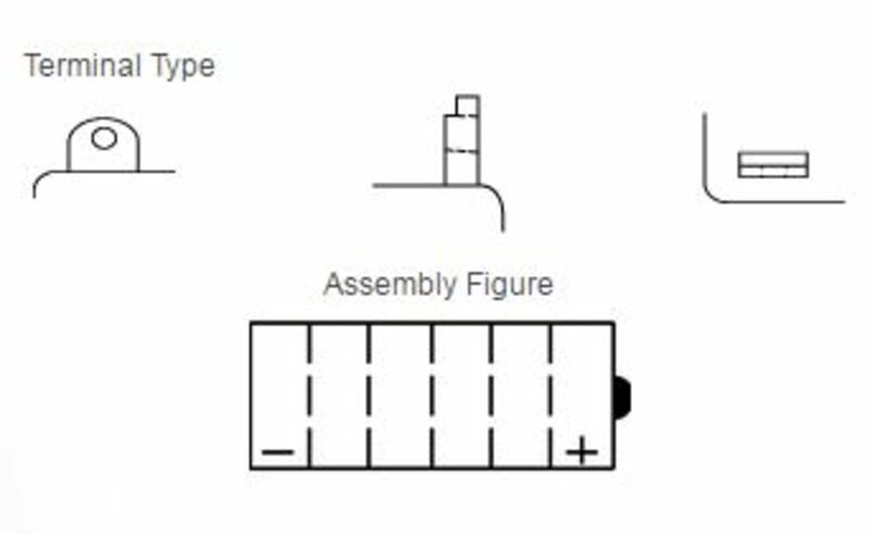 YUASA YUASA konventionellt YUASA-batteri utan syrapaket - YB14L-A Batteri utan syrapaket Figur 3