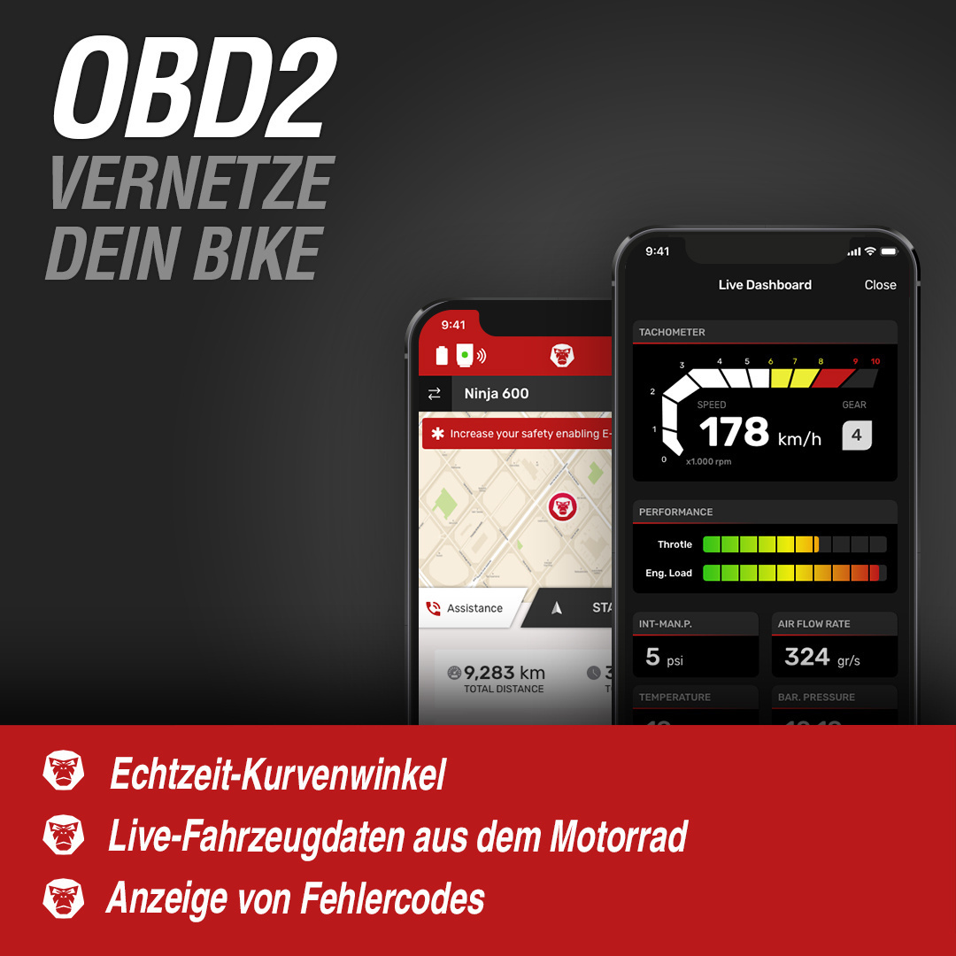 RideLink WingMan Pro Modul de urmărire Figura 7