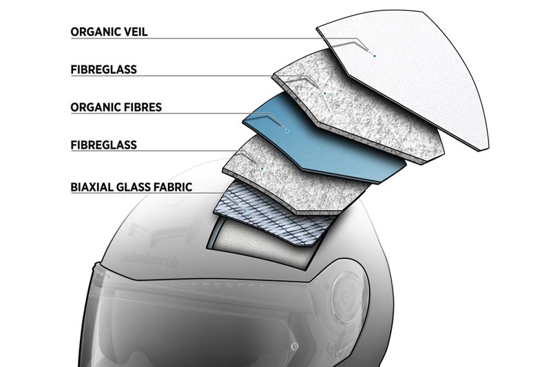Schuberth C3 Pro Silver Casco M (56/57) Figura 17