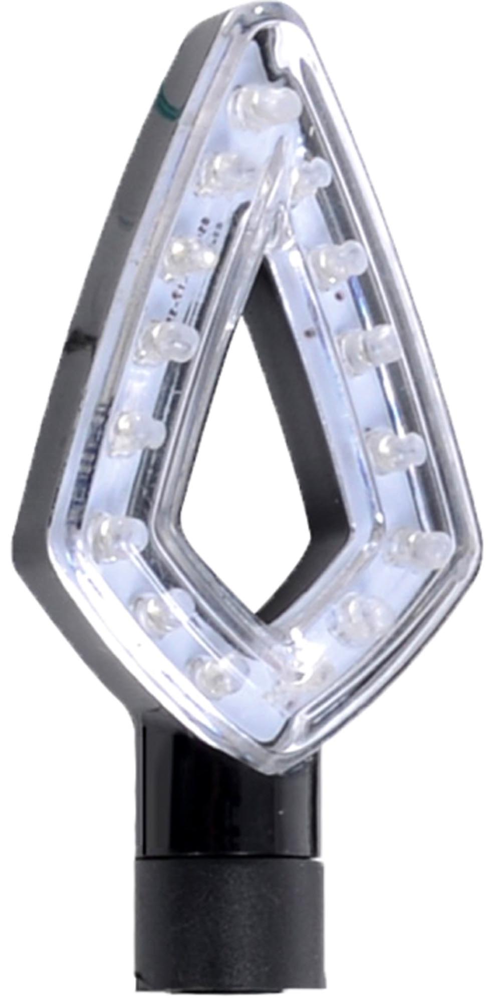Oxford Signal 3 Indicators Figure 2
