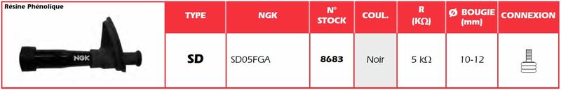 NGK Anti-parasit - SD05FGA Figur 1