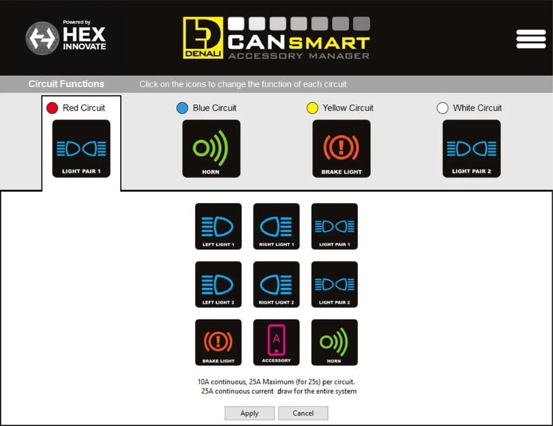DENALI Controlerul CANsmart GEN II Figura 7