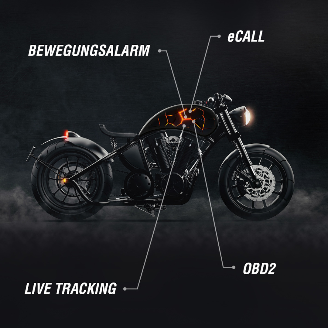 RideLink WingMan Pro Modul de urmărire Figura 3