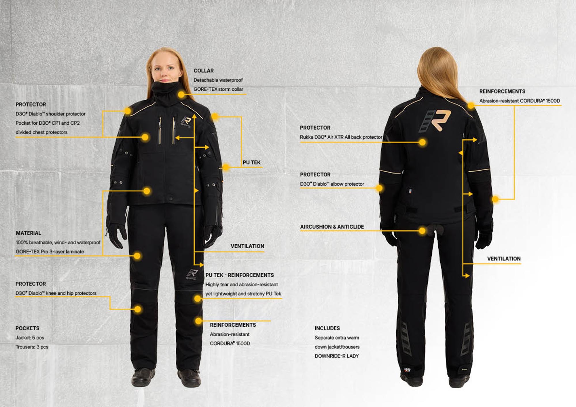 Rukka Flexorina wasserdichte Damen Motorrad Textiljacke schwarz/braun 40 Abbildung 13