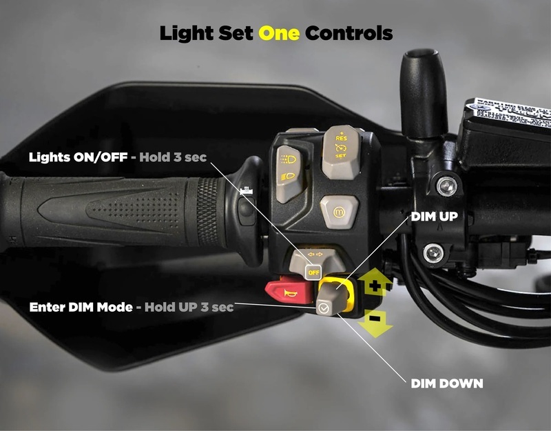 DENALI Kit CANsmart™ S4 Figura 5