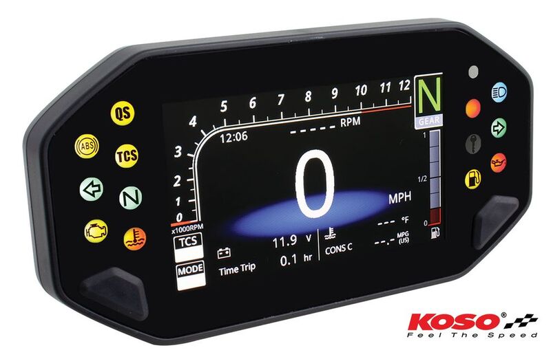 KOSO Figura 1