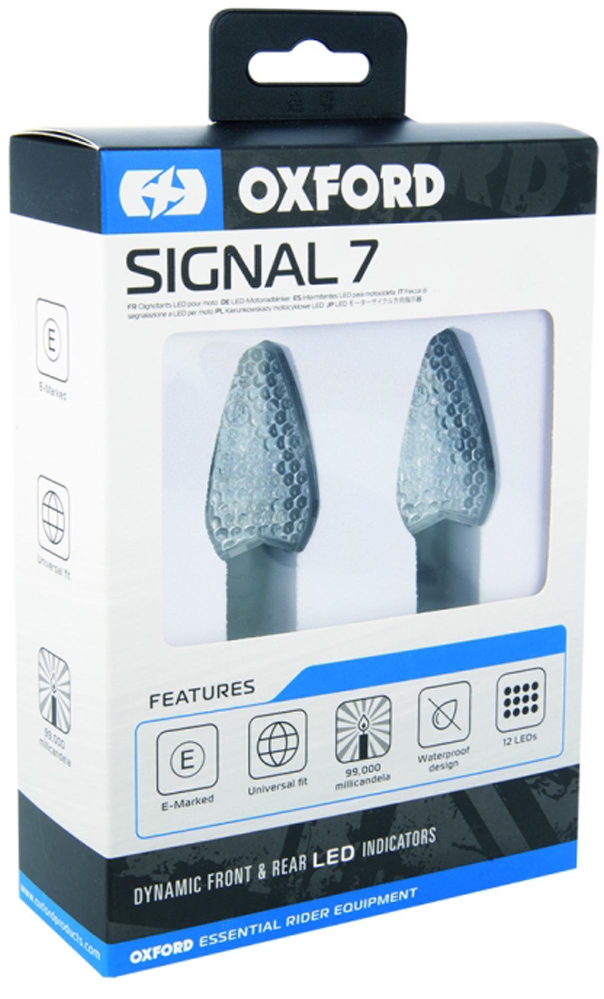 Oxford Signal 7 Indicators Figure 3