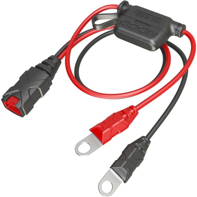NOCO Figura 2
