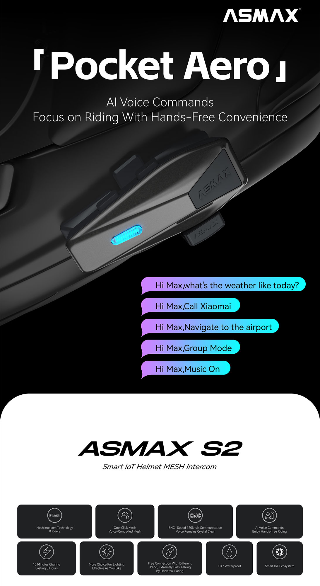 ASMAX S2 Sistemul de comunicații Bluetooth Duo Set Figura 9