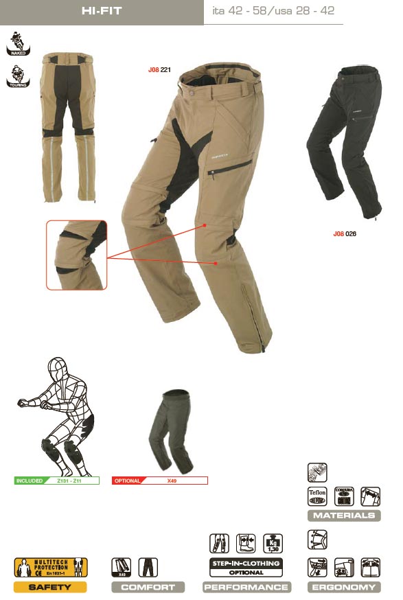 Spidi Hi-Fit Motorcycle Textile Pants black 50 Figure 5