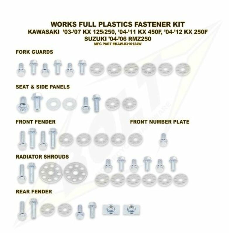 Bolt KIT DE ȘURUBURI KTM Figura 1