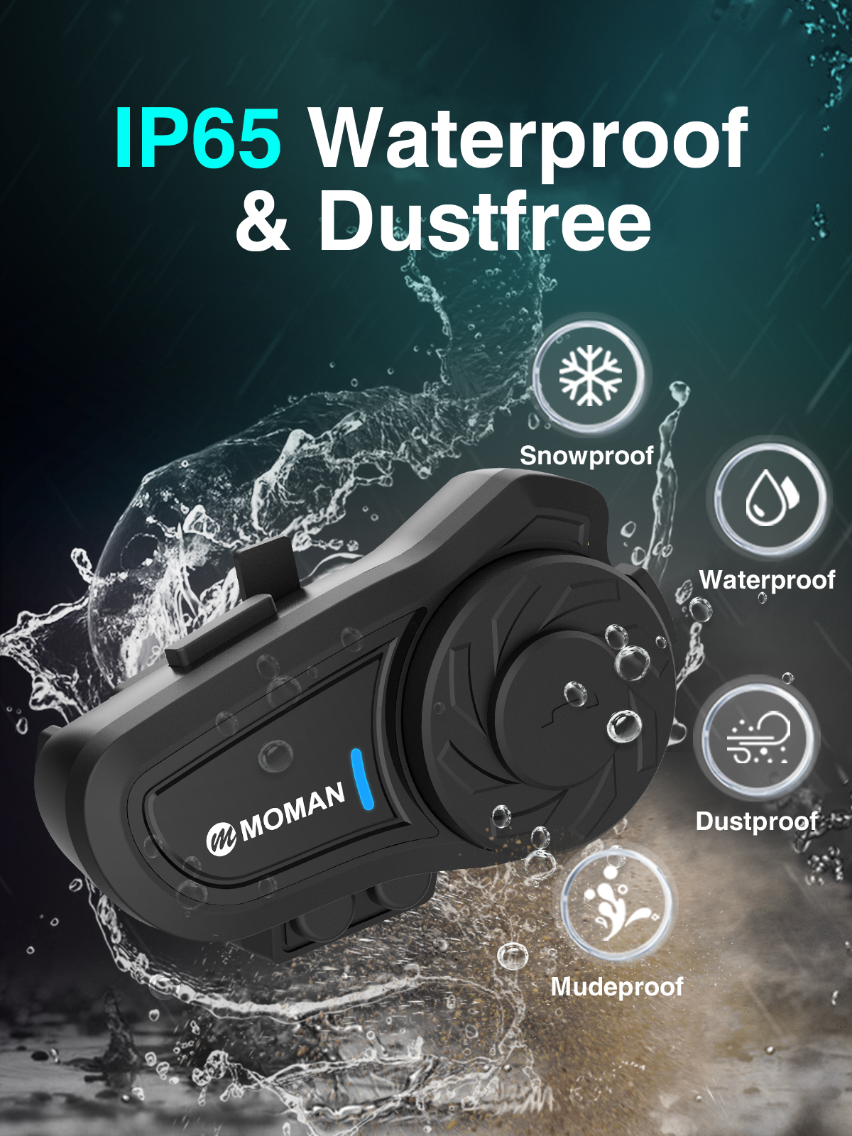 MOMAN H2 Pro Kommunikationssystem Enkel uppsättning Figur 6