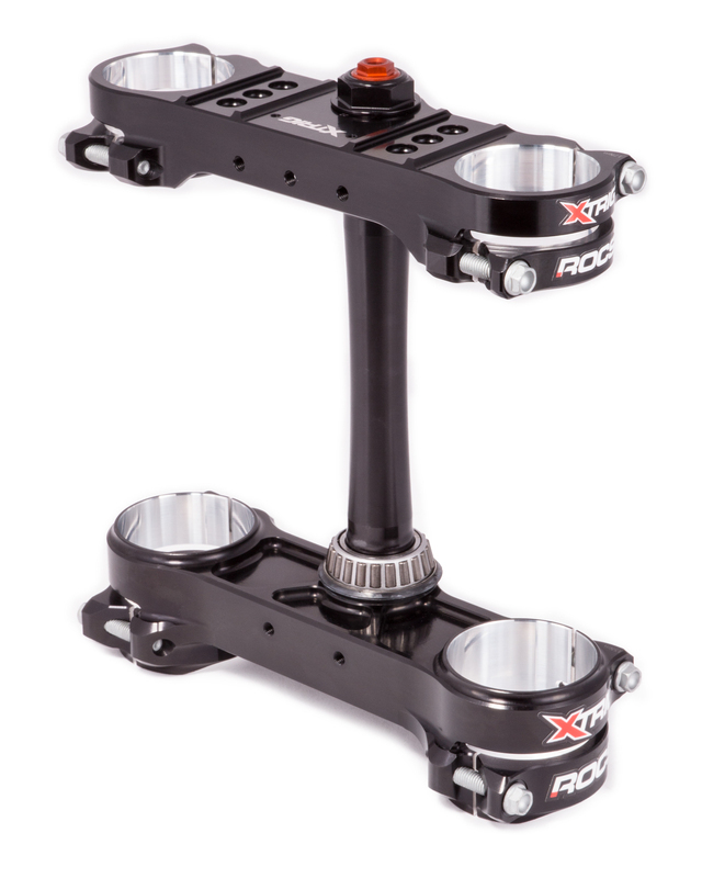 XTRIG ROCS Tech trippelklämma Figur 1