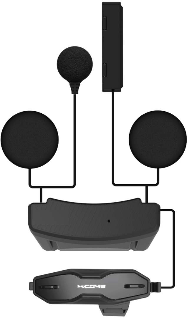 Nexx X.COM3 Sistem de comunicații Figura 1