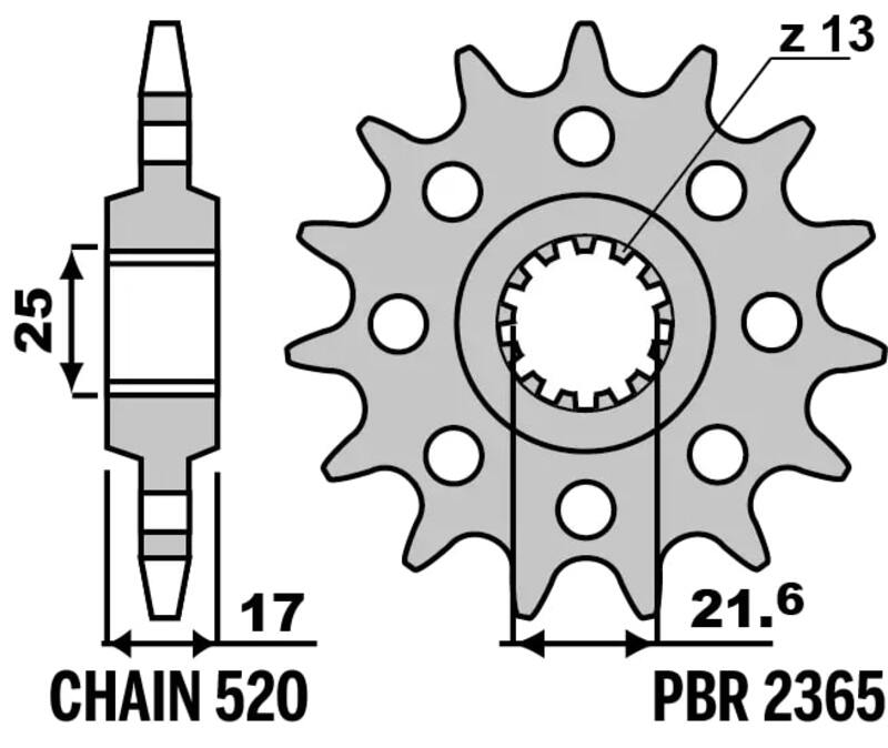 PBR Framdrev Standard i stål 2365 - 520 Figur 2