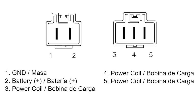 TECNIUM av DZE MOSFET Regulator Figur 3