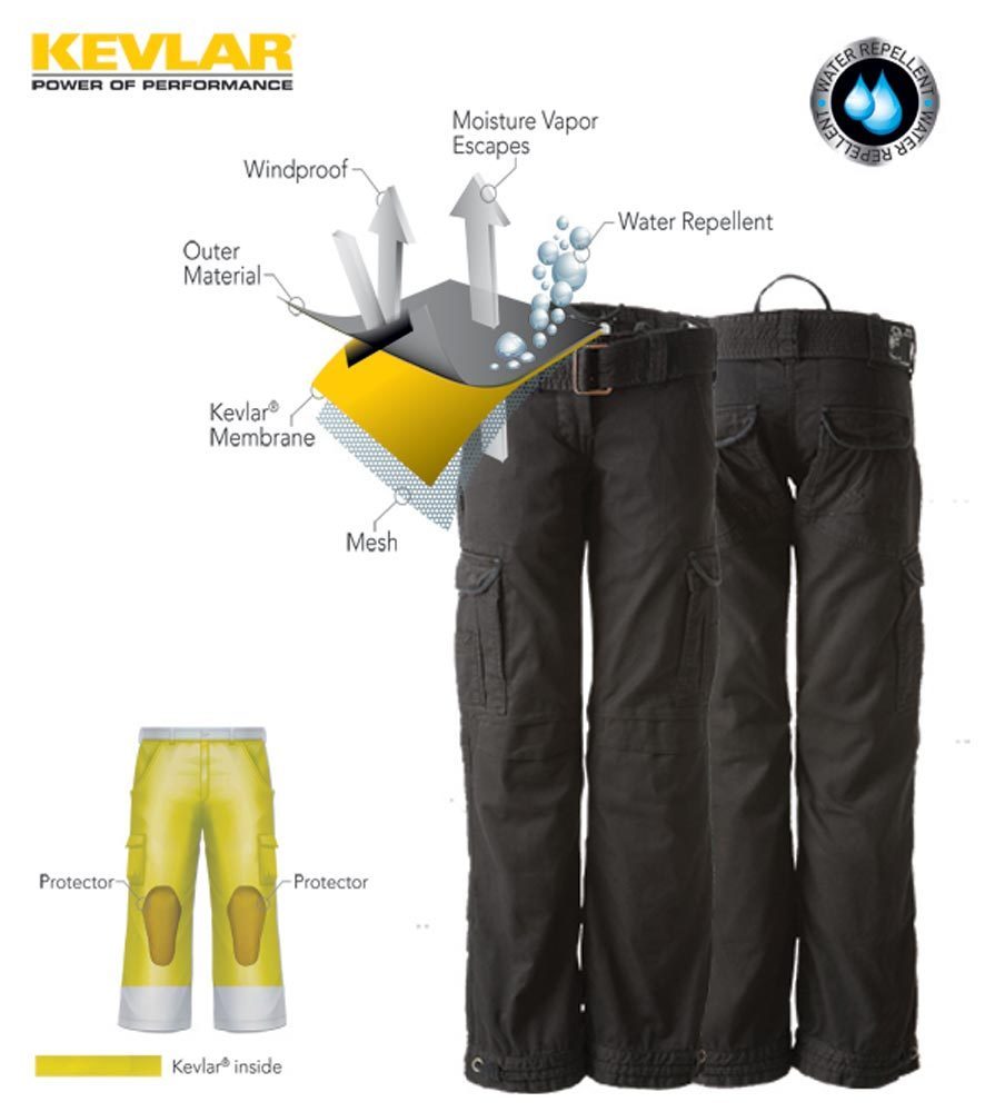 John Doe Cargo Slimcut Hose Olive 26 L32 Abbildung 3