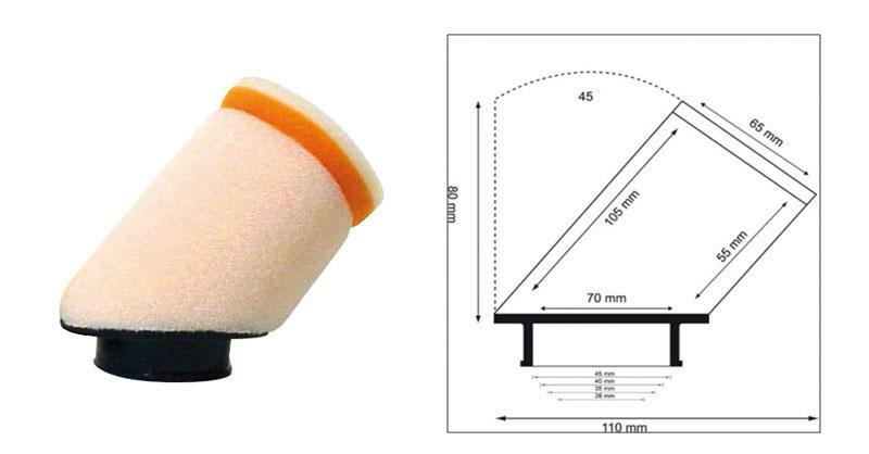 TWIN AIR Cilindrisch luchtfilter - 158975 Figuur 6