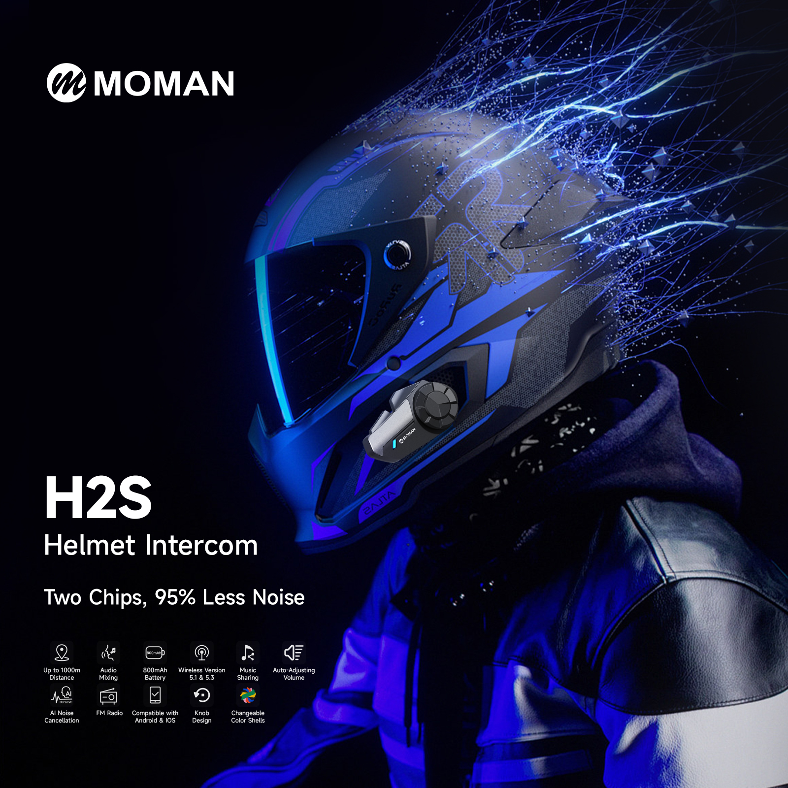 MOMAN H2S FC-Moto Edition Sistemul de comunicații Duo Set Figura 12