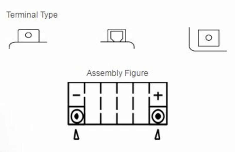 YUASA YTZ6V AGM W/C Baterie AGM fără întreținere de înaltă performanță Figura 3