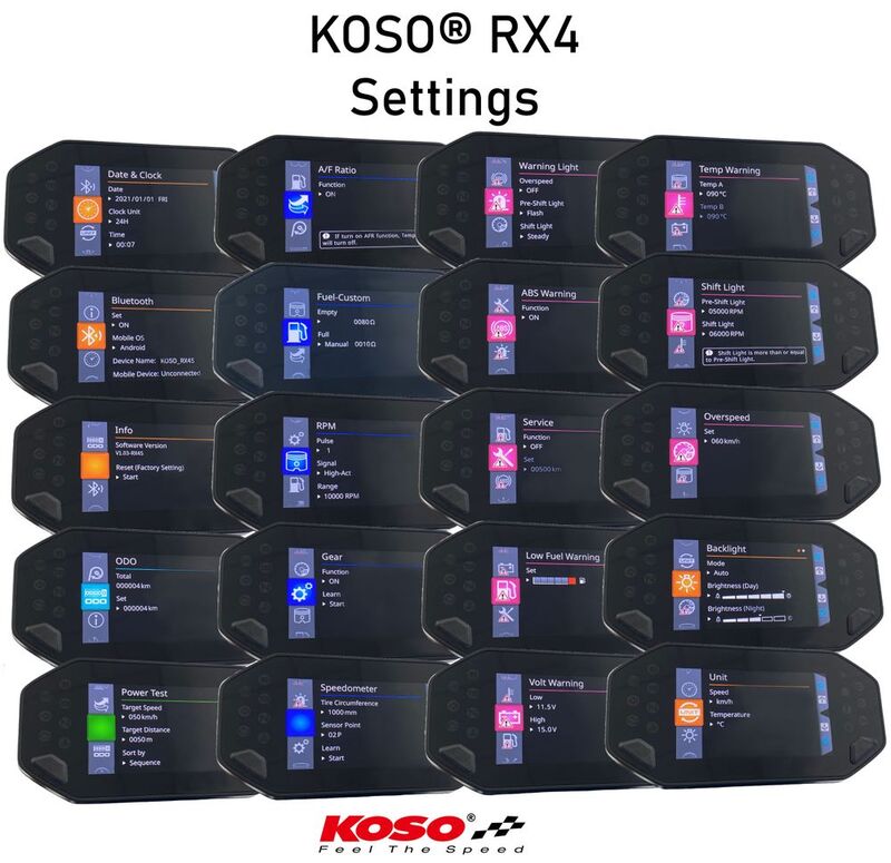 KOSO RX-4 obegränsad multifunktions universell mätare Figur 4