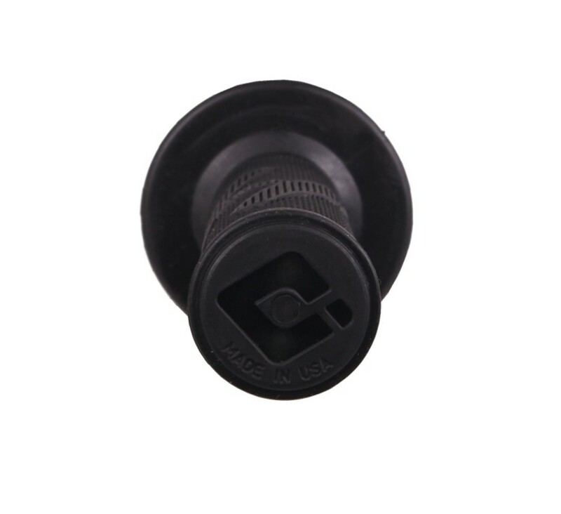 ODI Figura 3
