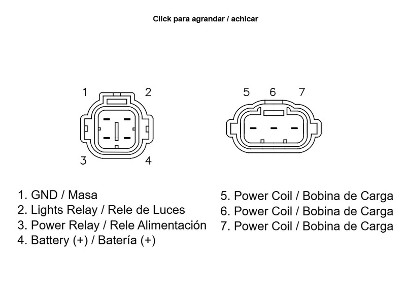 TECNIUM av DZE Regulator Figur 3