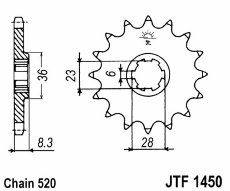 JT-DRIVHJUL Standard stål kedjehjul 1450 - 520 Figur 3