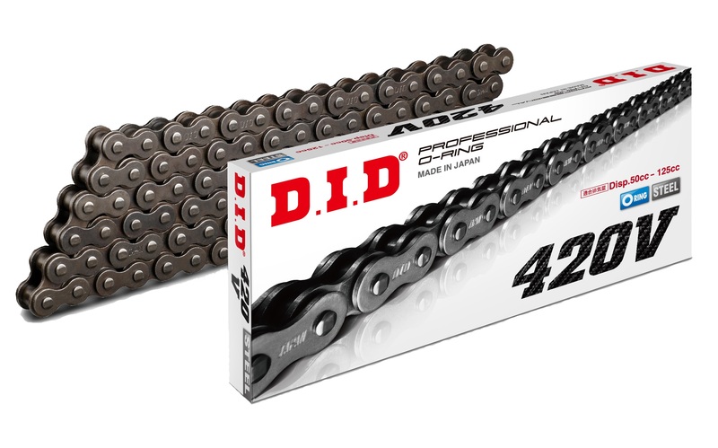 D.I.D Transmissionskedja 420V 420 Figur 2