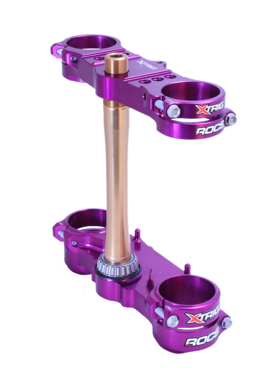 XTRIG ROCS Tech trippelklämma Figur 3