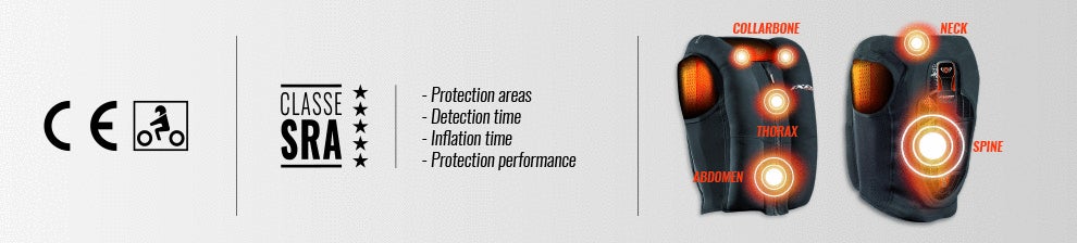 Ixon IX U03 Airbag Weste L Abbildung 18