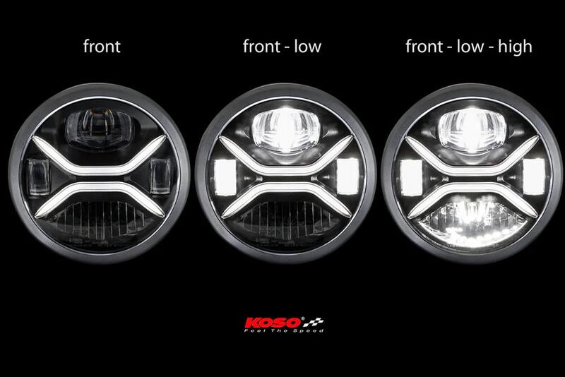 KOSO Farol LED XENITH, preto, montagem lateral Figura 4