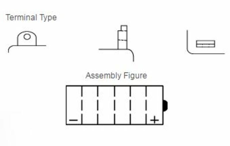 YUASA YUASA konventionellt YUASA-batteri utan syrapaket - YB3L-B Batteri utan syrapaket Figur 3