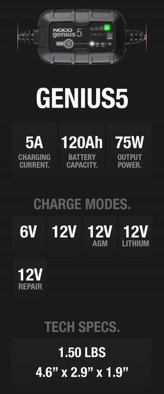NOCO Genius5 6/12V 5A Caricabatterie Intelligente Figura 3