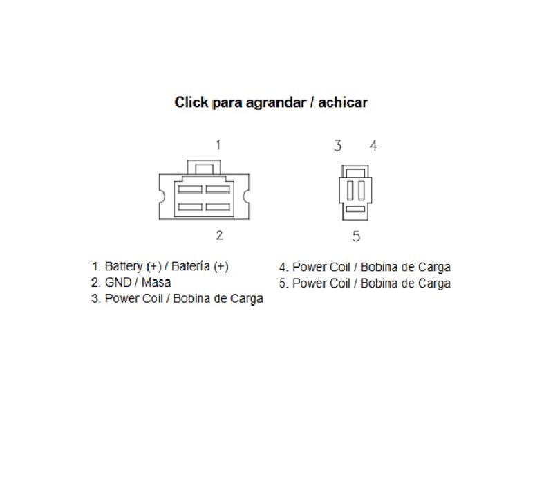 TECNIUM av DZE Regulator Figur 3