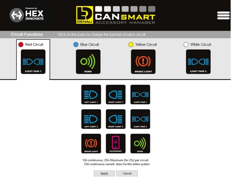 DENALI Controlerul CANsmart™ GEN II Figura 7