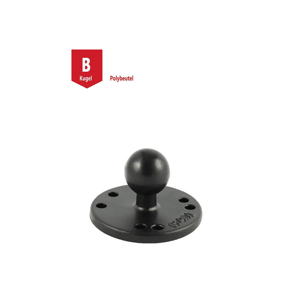 RAM Monta placa base rodada (AMPS) Artigo principal Figura 1 RAM Monta placa base rodada (AMPS) Artigo principal Figura 1